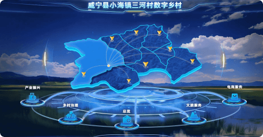 小海镇三河村数字村落建设项目